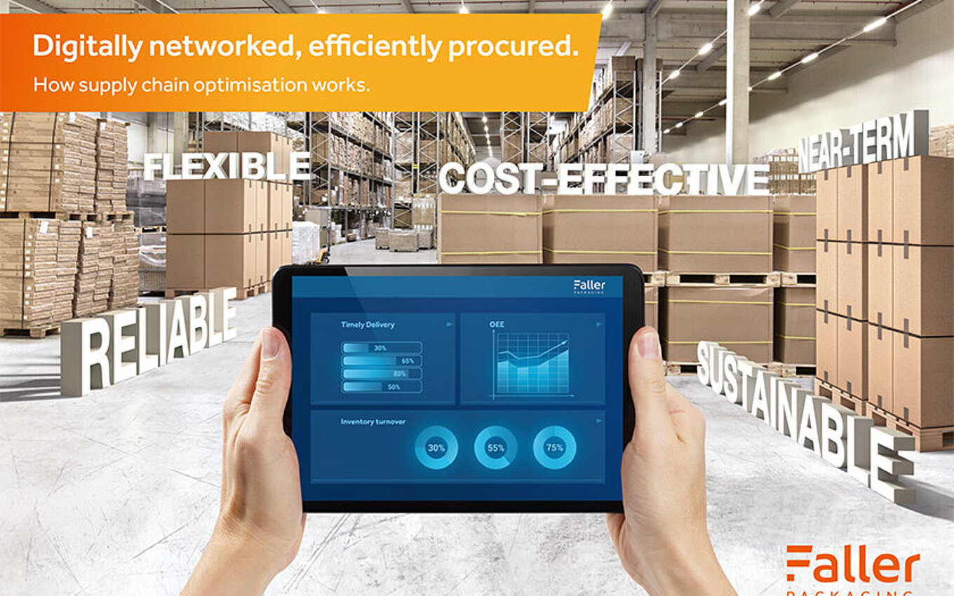 Faller Packaging digitális ellátási lánc – összekapcsolt, rugalmas és fenntartható beszerzési megoldások a gyógyszeripar számára.