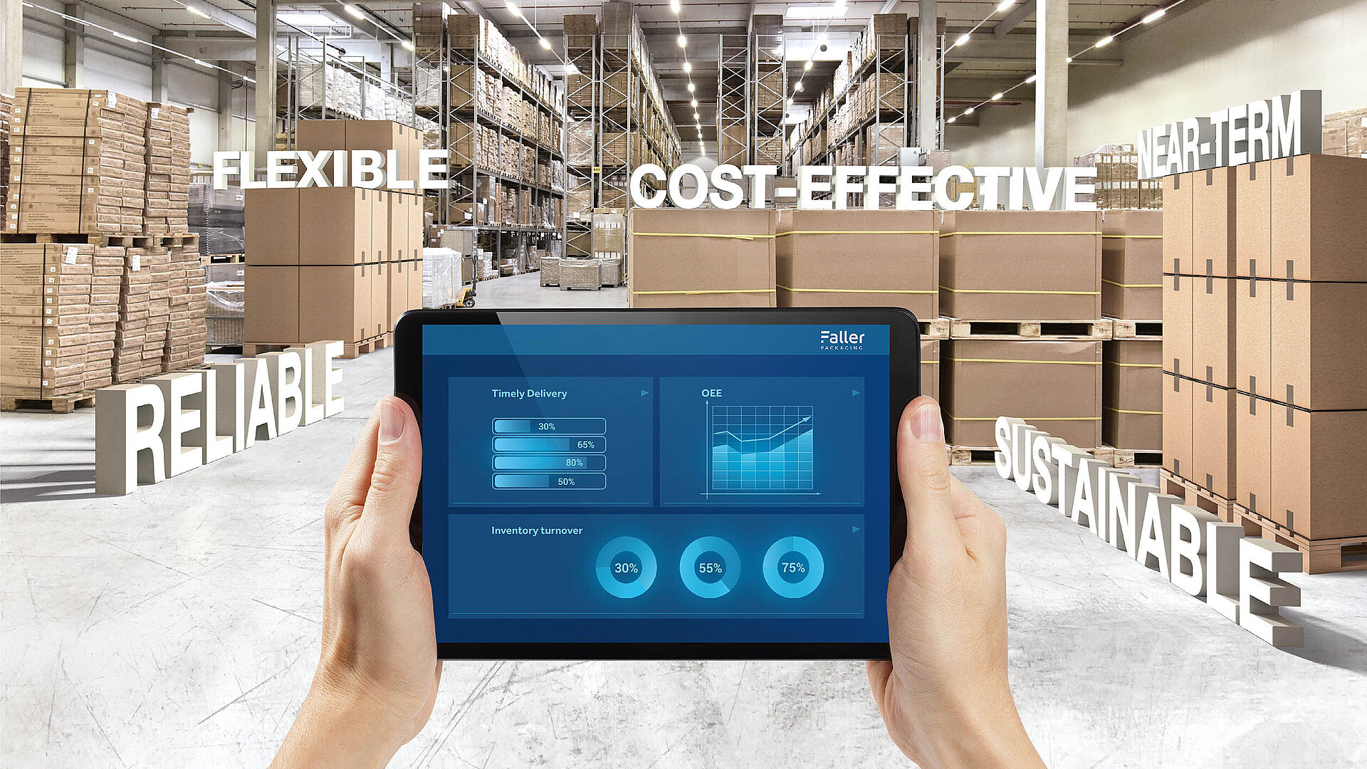 Drivers to implement a Digital Supply Chain